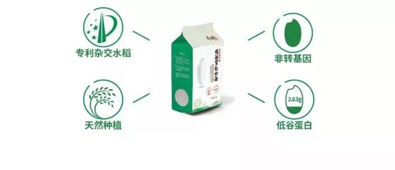 30年應(yīng)用，證實(shí)低谷蛋白大米對(duì)腎臟功能的保護(hù)